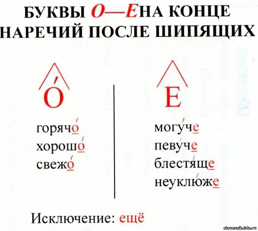 Слова с суффиксом наречие после шипящих