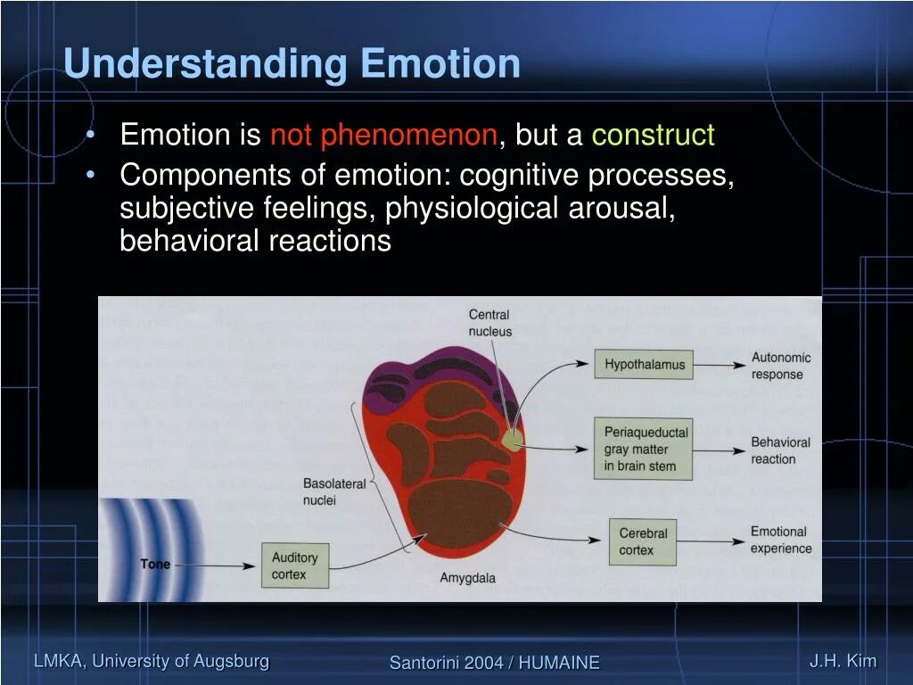 Physiological response. Physiological response
