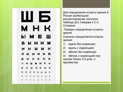 Какое зрение 1.0