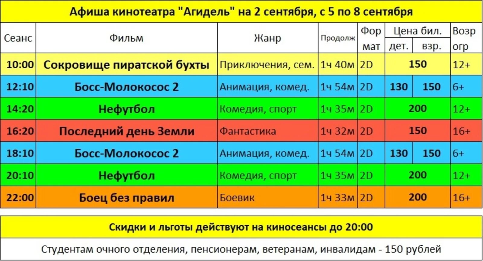 Кинотеатры в йошкар оле расписание сеансов. Агидель Салават кинотеатр. Афиша Агидель Салават. Календарь Агидель.