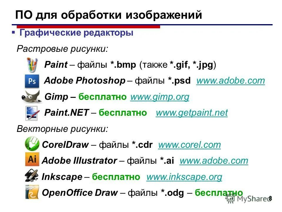 Программы для работы с векторными изображениями. Программы для работы с векторными изображениями
