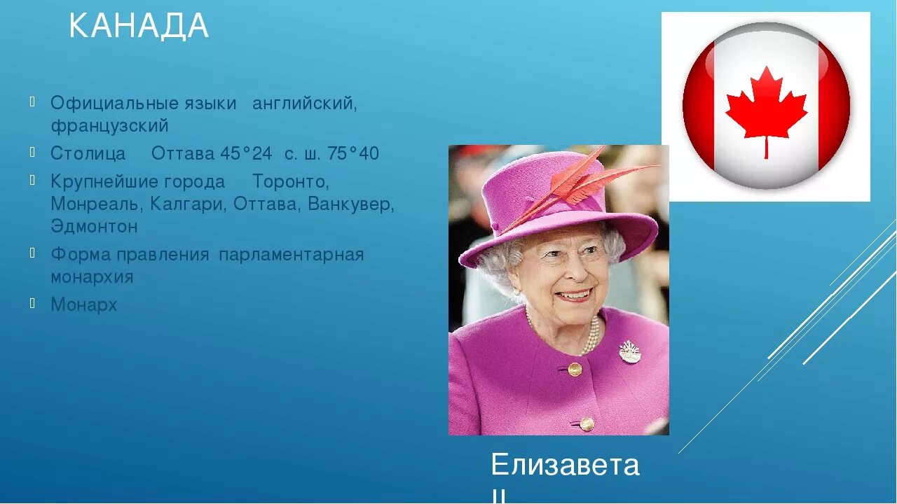 Государственные языки английский и французский. Канада глава государства и язык. Канада столица глава государства государственный язык.