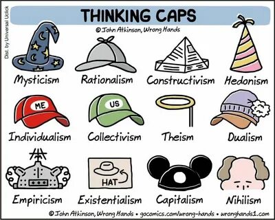 S caps перевод
