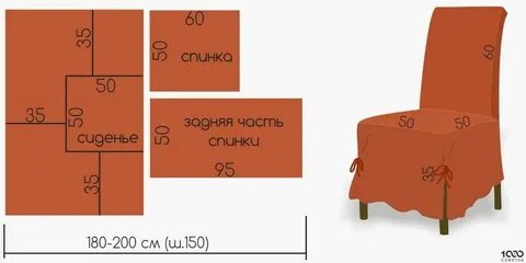 Чехлы на стулья размеры