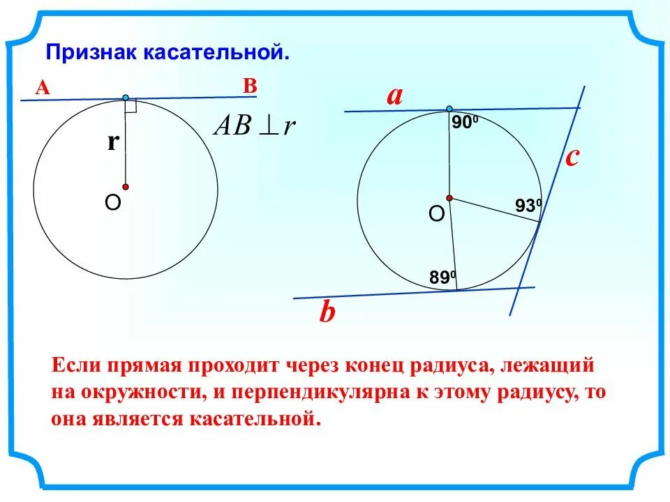 Два радиуса лежащие на одной прямой. Касательная к окружности признаки. Признак касательной к окружности. Угол между радиусом и касательной к окружности. Касательная прямая к окружности.