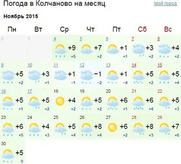 Погода в тольятти на ноябрь