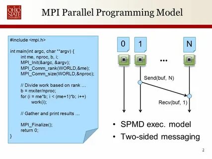 Parallel for c
