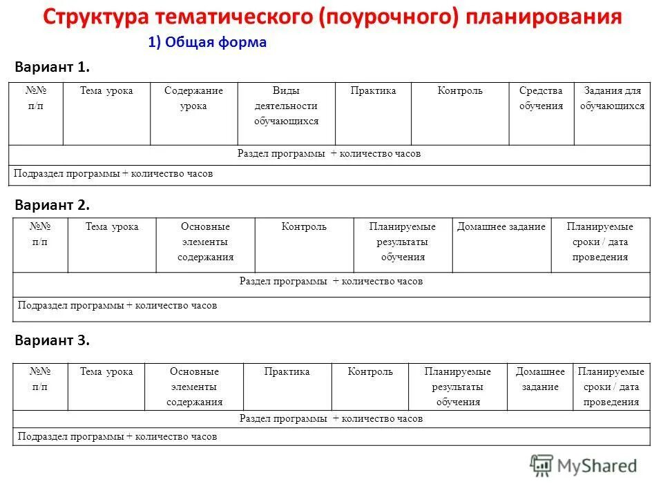 Рабочая программа домашнее обучение 6 класс. Индивидуальный план надомное обучение. Программа школа россии 4 класс учебный план фгос. Категории учащихся с овз. Учебный план овз 8.