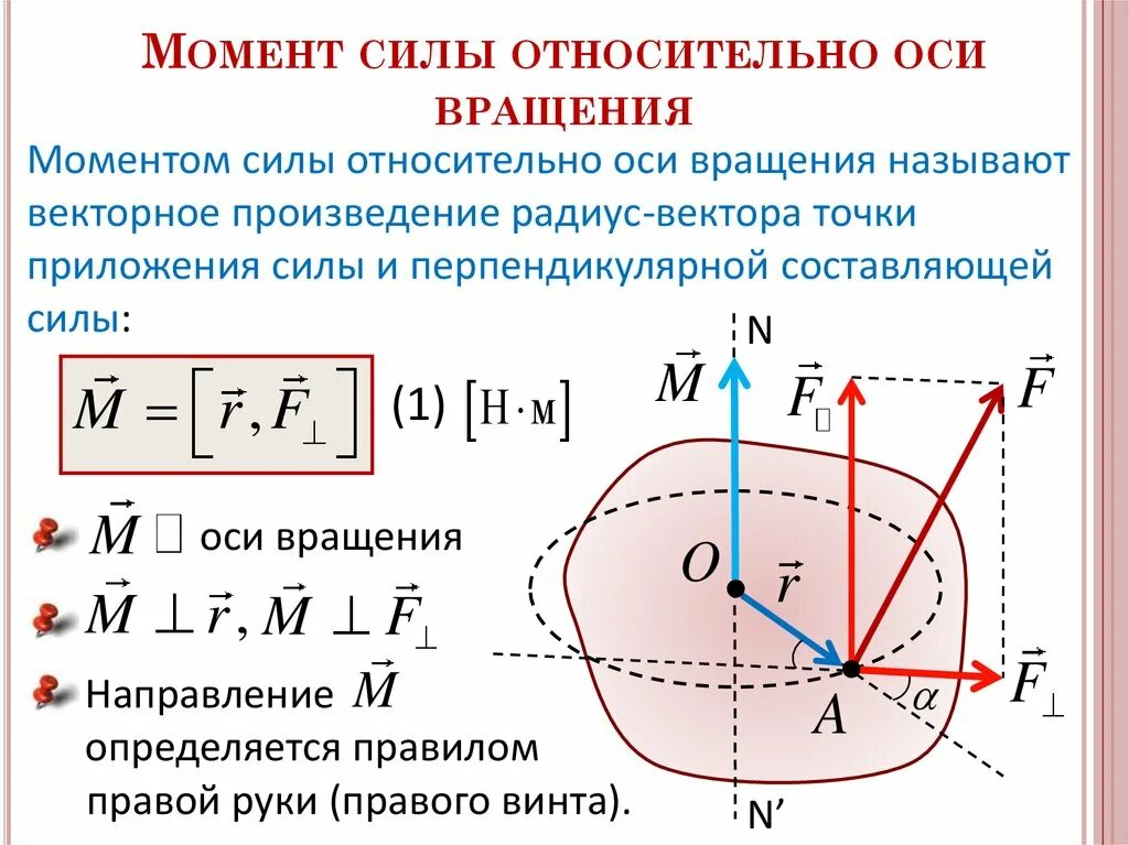 Формула для вычисления момента силы. Момент внешних сил относительно оси формула. Момент силы относительно оси вращения. Чему равен момент силы относительно неподвижной оси. Вращающий момент силы формула.