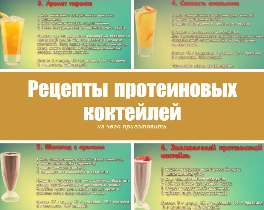 Белковые коктейли для массы. Сывороточный протеиновый коктейль рецептура. Белковые смузи для набора мышечной массы. Протеиновый коктейль в блендере для набора массы. Протеиновые коктейли для набора мышечной массы в домашних условиях.