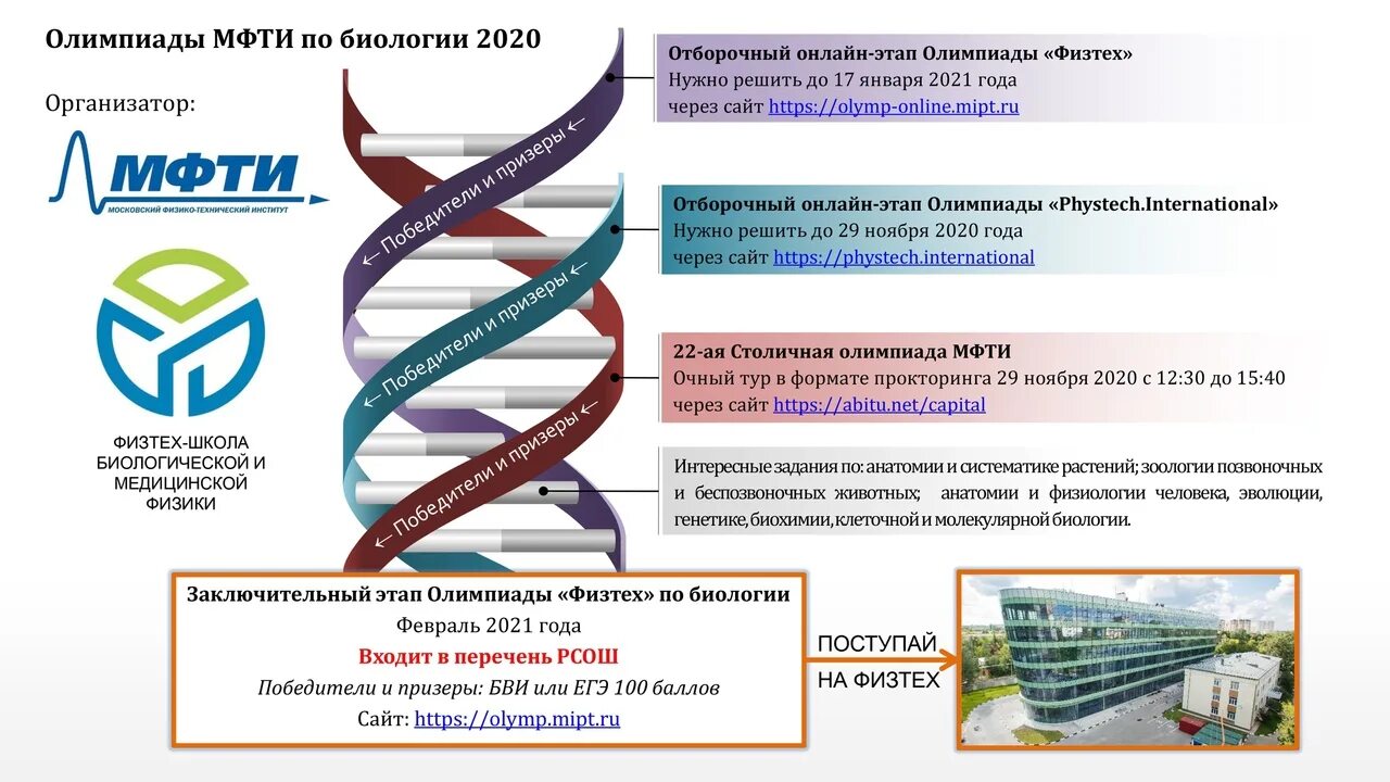 Задания биология заключительный этап