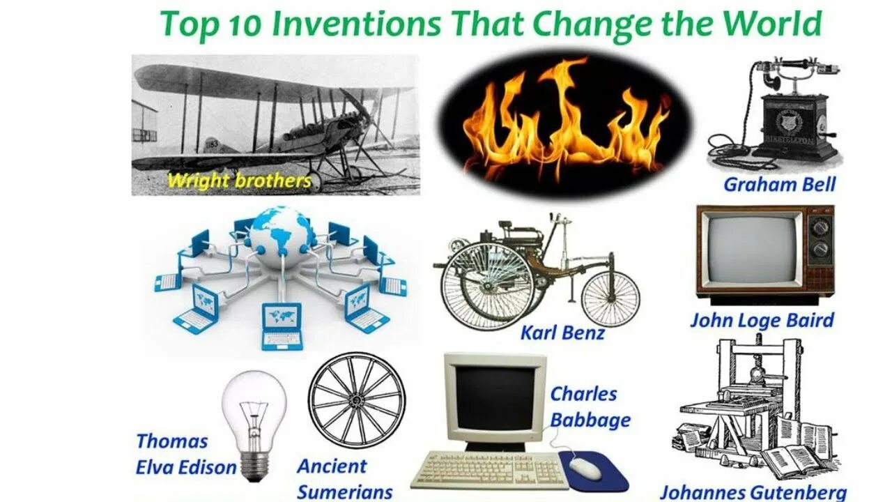 Top 10 inventions. Научные изобретения на английском. The best inventions that changed the world. Самые популярные изобретения из прошлых веков. Top inventions.