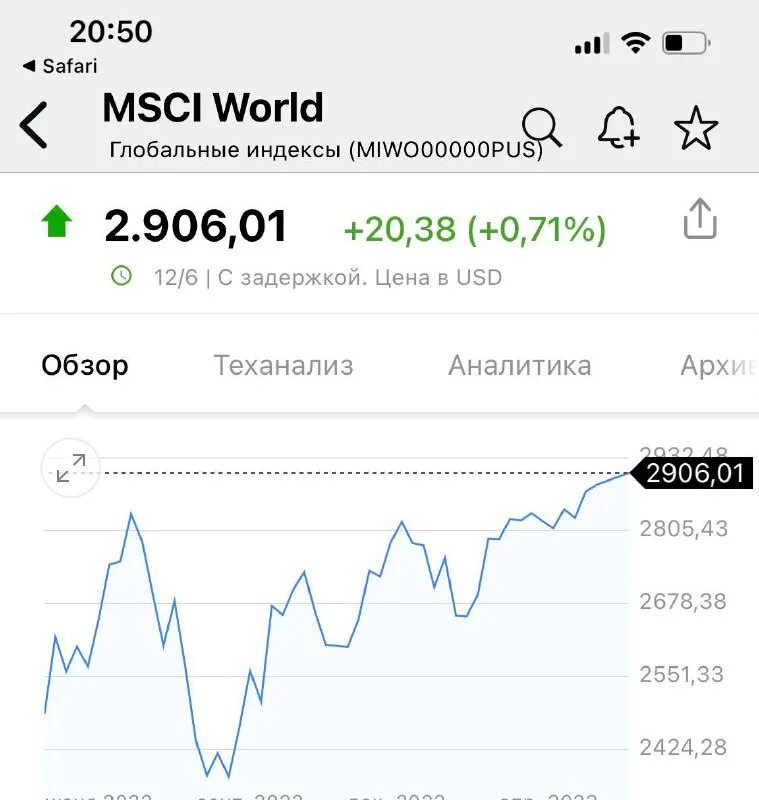 плакат 100 долларов. курс доллара график. постер "доллар 100$". конец доллару сша. 84 usd.