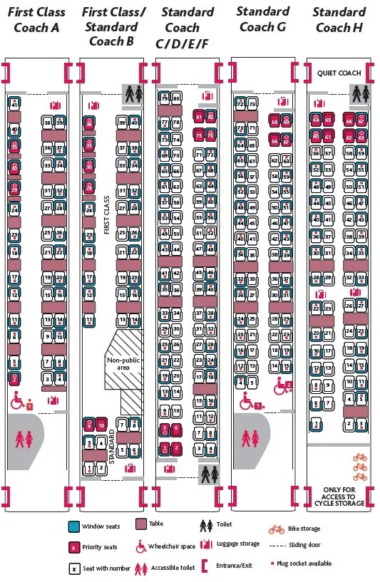 Как выбрать места по ходу движения поезда. Сапсан 4 вагон расположение мест. Поезд Тбилиси Батуми расположение мест. Сапсан 4 вагон схема. Поезд Сапсан расположение в вагонах..