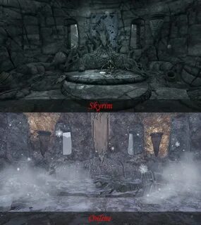 Лабиринтиан
