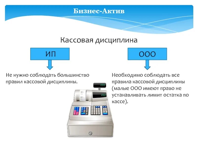 Кассовая дисциплина. Соблюдение кассовой дисциплины. Кассовая дисциплина для кассира. Правила кассовой дисциплины. Ккт ответственность