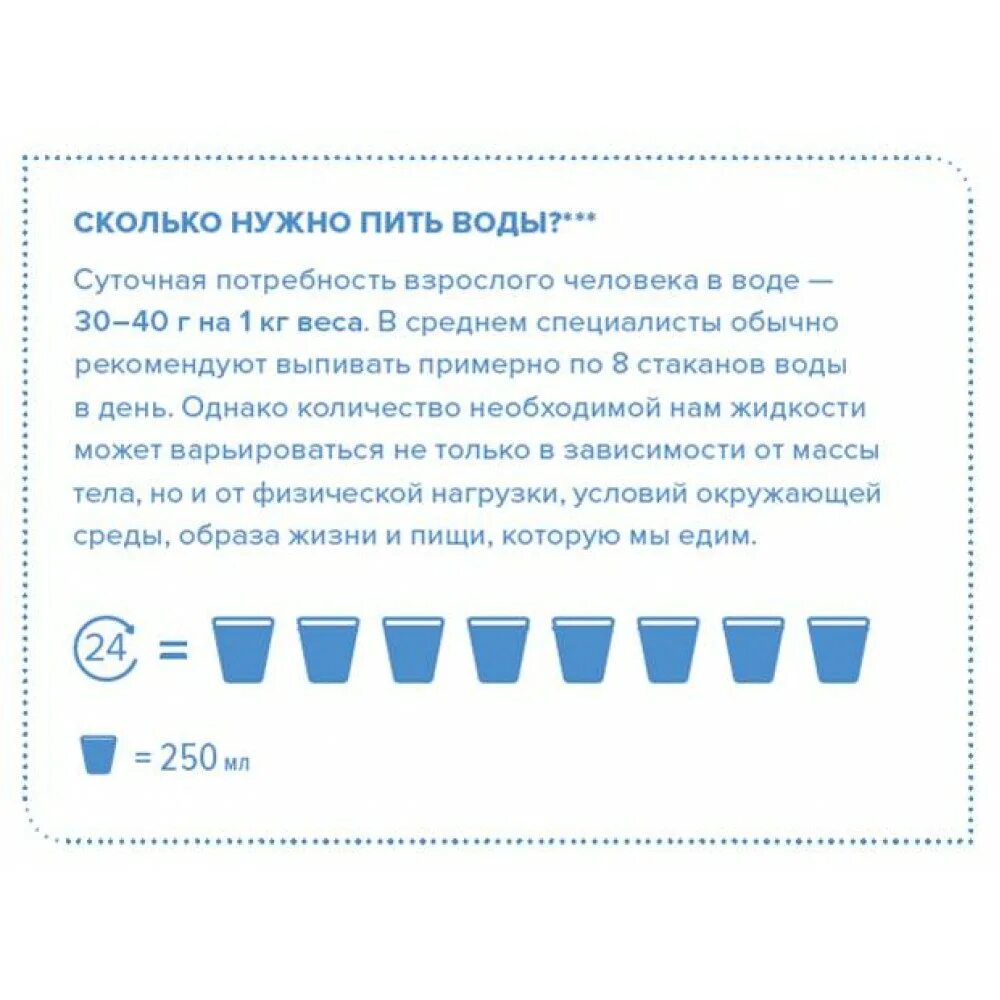 8 Стаканов воды в день. Сколько пить воды. Сколько пить воды в день по весу. Сколько воды нужно человеку в сутки. Сколько стаканов воды надо пить в день