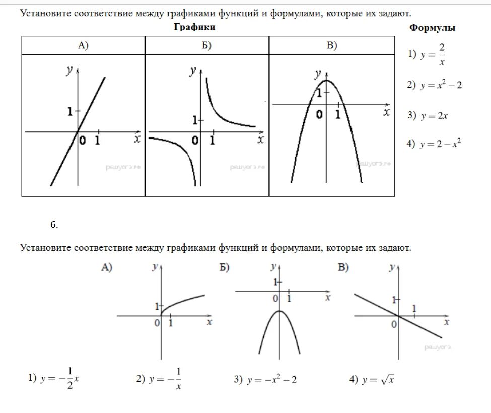 Установить соответствие графиков. Соответствие между функциями и их графиками параболы. Задачи на соответствие графиков функций. Соответствие между графиками функций квадратичные. Соответствие между функции графики.