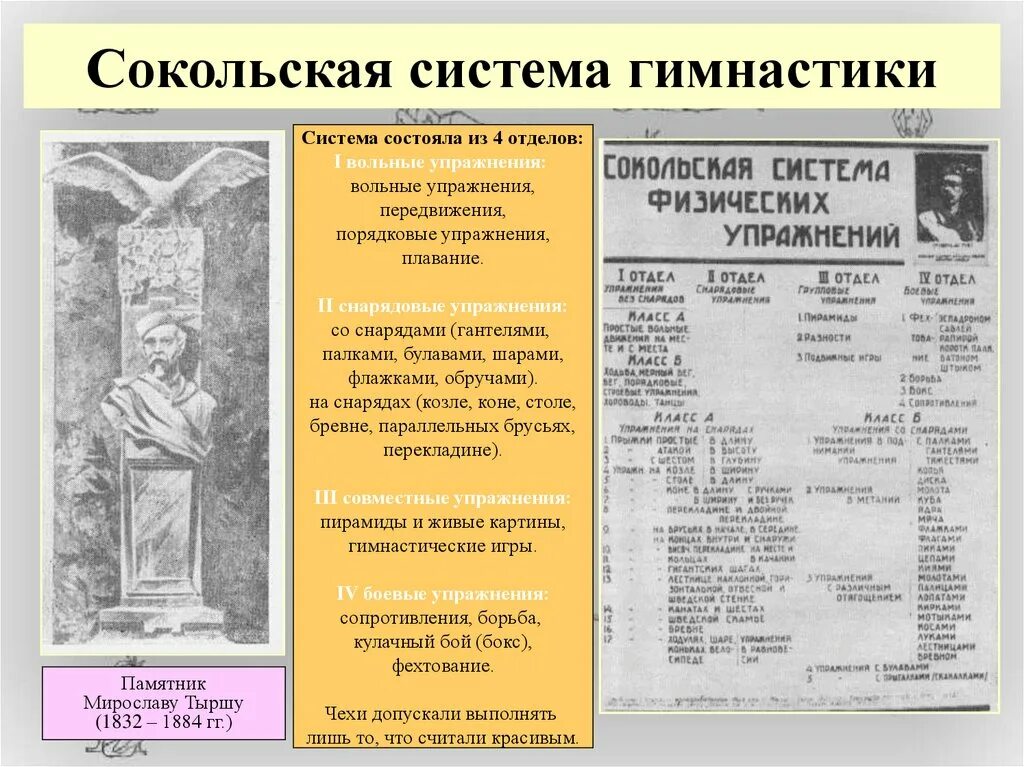 Основателем сокольской гимнастической системы является. Основателем сокольской гимнастической системы является
