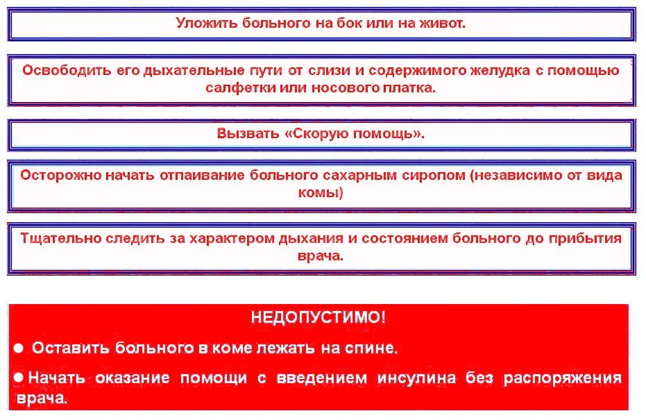 Алгоритм оказания первой помощи при коме. Алгоритм оказания первой помощи при диабетической коме. Алгоритм оказания первой медицинской помощи при коме. Оказание помощи при гипергликемической коме. Алгоритм оказания помощи при коме