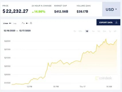 1 биткоин сколько тенге