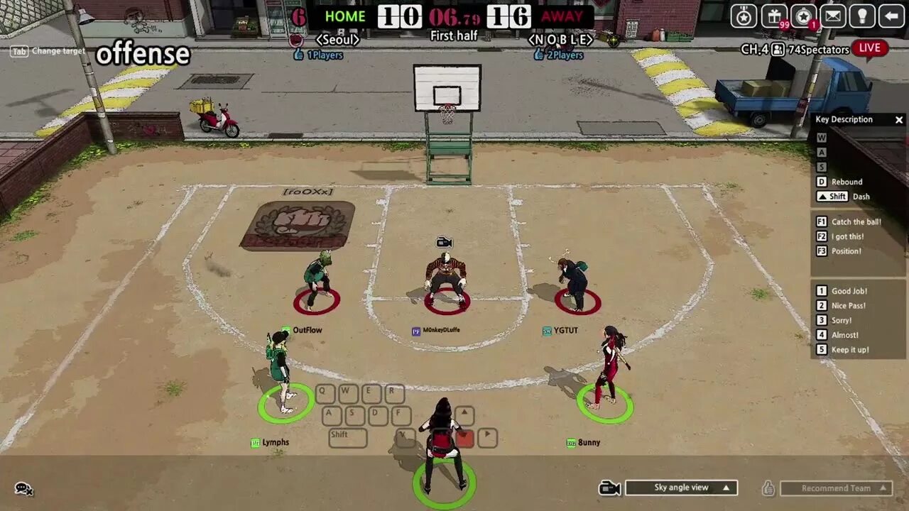 Pg guide