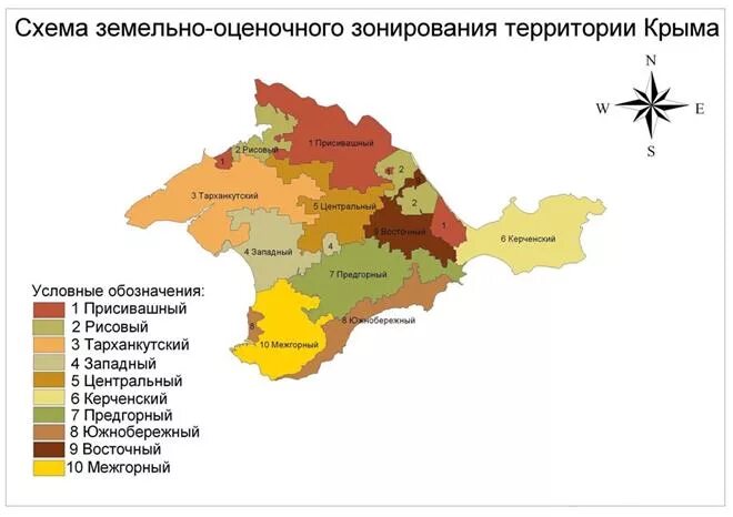 оценочное зонирование