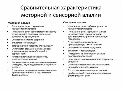 Особенности речи при алалии