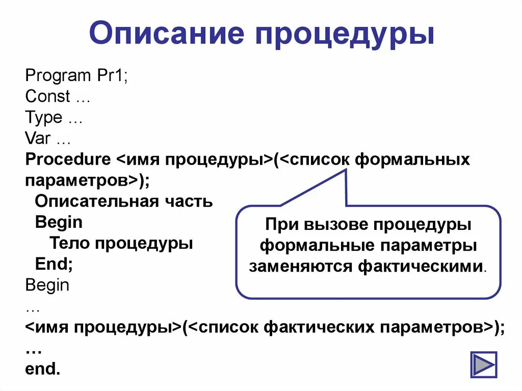 Данная процедура описана. Описание процедуры. Описание подпрограммы процедуры. Список процедур. Раздел описания подпрограмм.