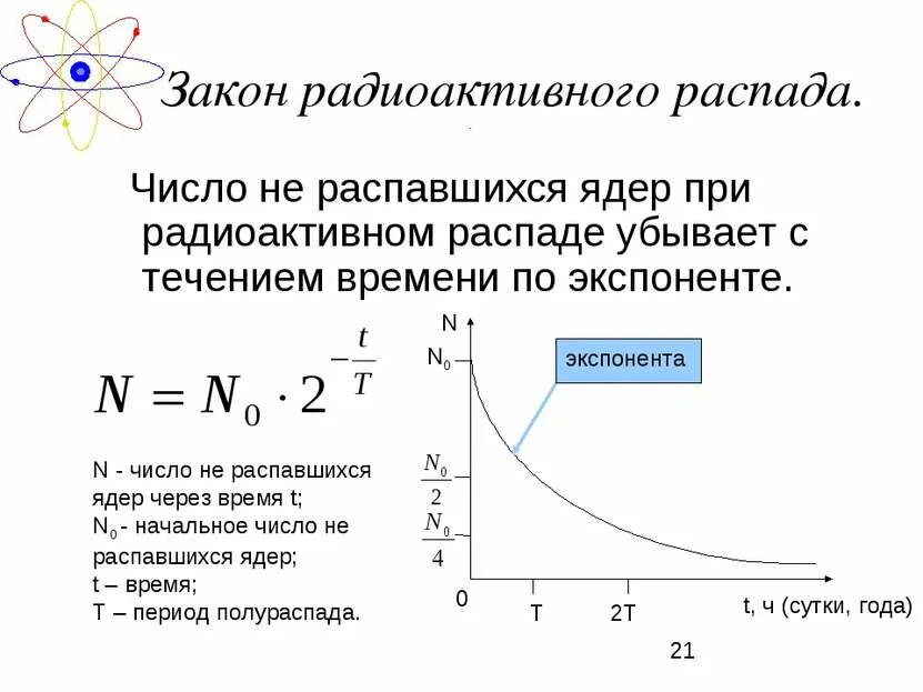 Формула закона радиоактивного распада поясните. Вывести формулу закона радиоактивного распада. Закон радиоактивного распада период полураспада. Число распавшихся ядер. Распады физика 11 класс