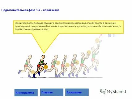 День после прохождение