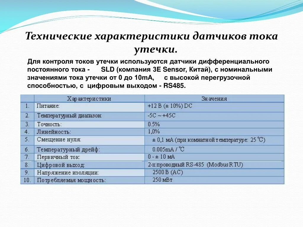 Электродвигатель д-35 технические характеристики. Характеристики датчиков. Характеристики и параметры датчиков. Технические характеристики преобразователя. Частотник ic5 инструкция.
