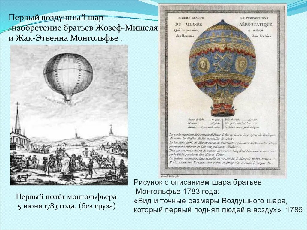 Первый воздушный шар братьев Монгольфье. Первый полет на воздушном шаре братьев Монгольфье. Первый полёт воздушного шара 5 июня 1783 года.. Изобретатели воздушного шара братья Монгольфье.