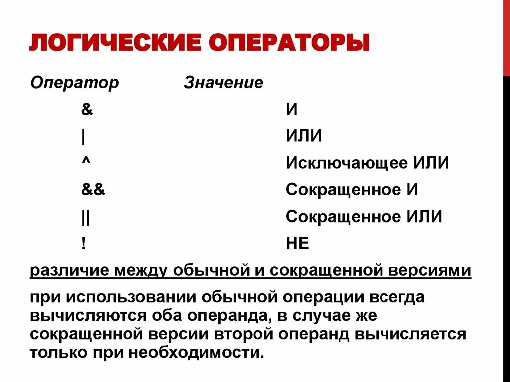 Основные логические операторы ("и", "или", "не"). Лошически еоператоры. Логические операторы булевой логики. Логические операторы в си.