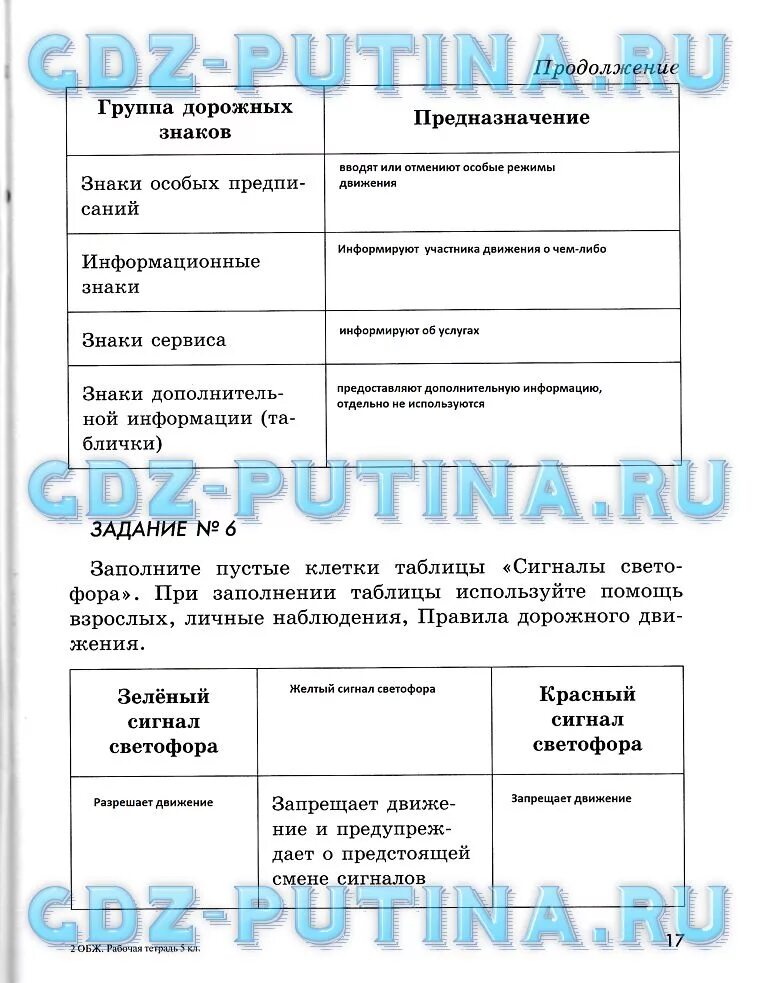 Таблица в дневнике безопасности. Таблица по ОБЖ 8 класс группа дорожных. Занесите таблицу в дневник безопасности. ОБЖ таблица 5 класс ответы. Дневник безопасности составьте таблицу