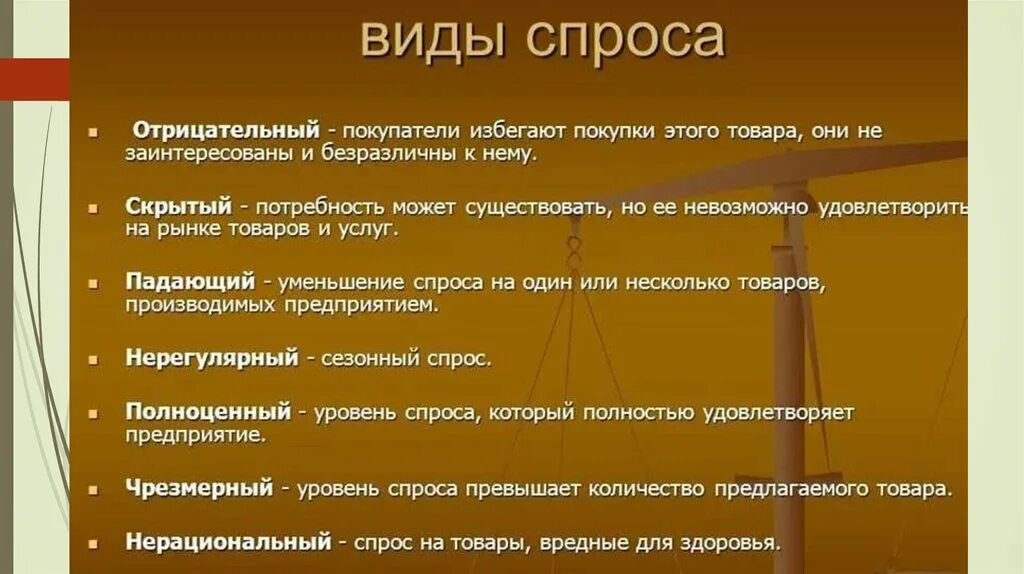 Максимальный уровень спроса. Товары с отрицательным спросом. Виды спроса на товар. Какие бывают виды спроса. Виды спроса реализованный.