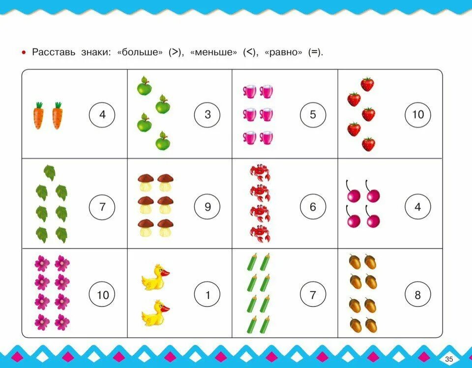 Сравнение количества предметов для дошкольников. Сравни числа для дошкольников. Сопоставление числа с количеством предметов. Сравни числа для дошкольников в картинках. Сравнения предметов для детей