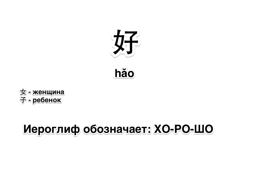 Бкрс имена. Иероглиф женщина на китайском. Иероглиф жена на китайском. Иероглиф женщина на японском. Смешные китайские символы.