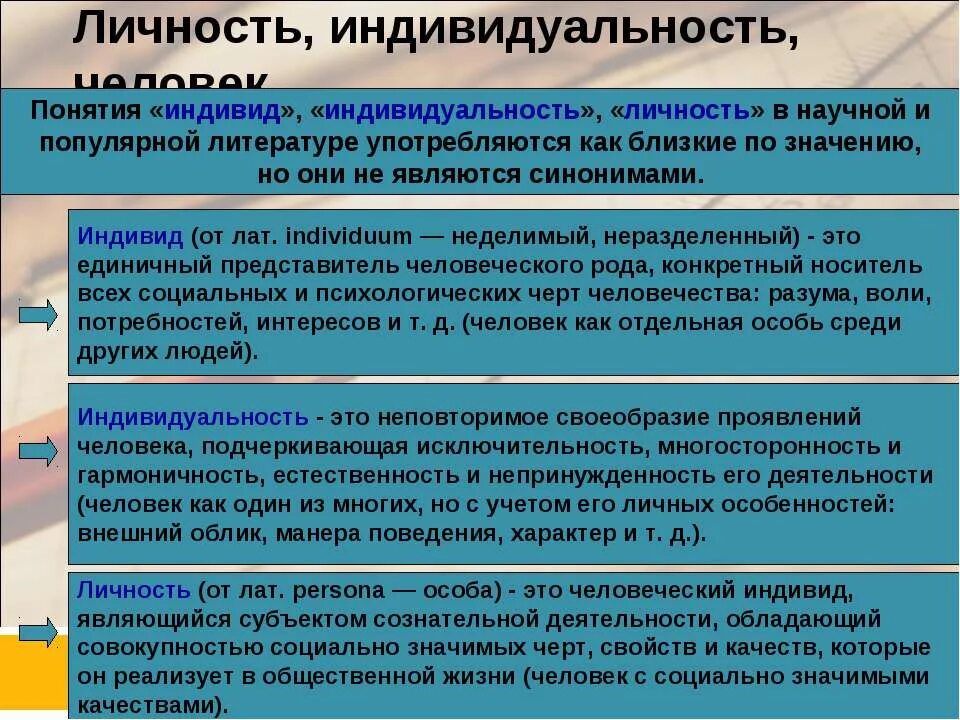 Стили руководства определяемые личностью руководителя. Определяемые личностью руководителя. Виды стилей руководства в менеджменте. Типы поведения начальников. Стили руководства в менеджменте.