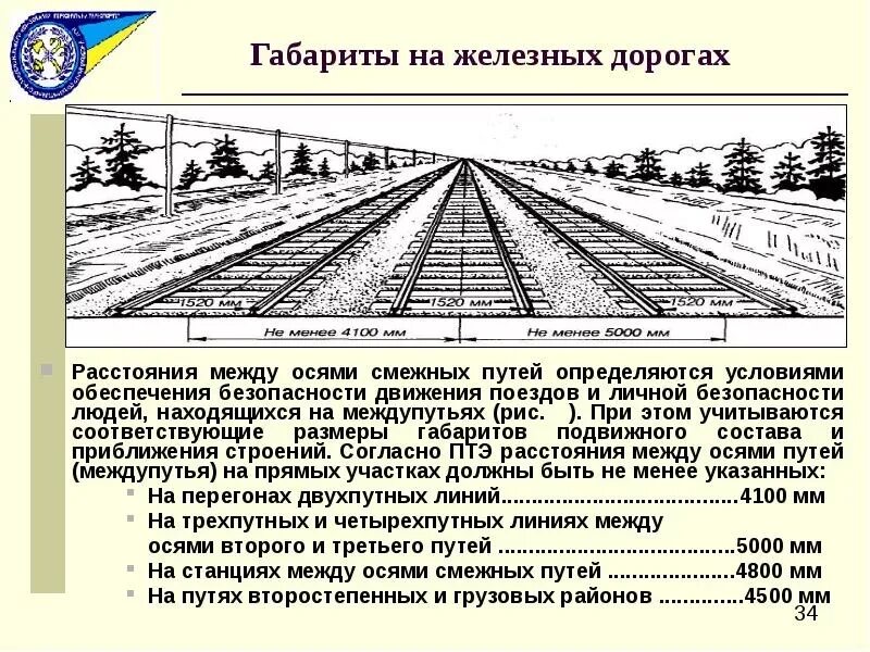 Ширина железнодорожного пути. Размеры железнодорожных путей. Ширина междупутья на станции с платформой. Расстояние между осями железнодорожных путей.