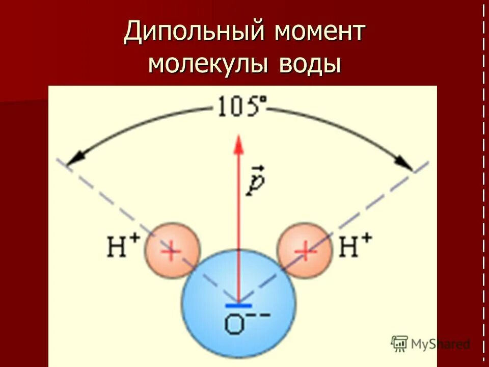 Дипольный момент молекулы воды. Электрический дипольный момент молекулы. Дипольный электрический момент системы зарядов. Электрический дипольный момент воды.