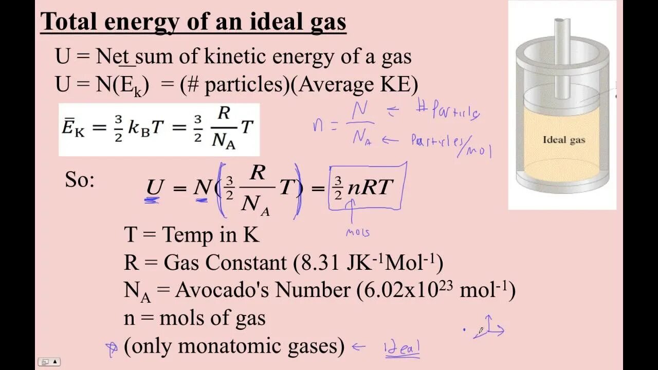 Internal energy. Internal Energy of an ideal Gas.. Kinetic Energy Formula. Total Energies формула. Ideal Gas Formula.