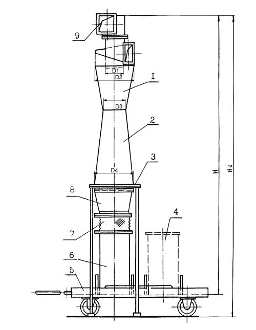 Циклон риси. Циклон риси. Риси циклон чертеж. Циклон типа риси №9. Циклон с конусом коагулятором №11.