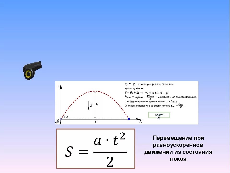 Перемещение при равноускоренном движении. Перемещеиниепри равноускоренном движении. Перемещение пр иравноускоренном дывжении. Равноускоренное движение из состояния покоя. Определить на какую максимальную высоту