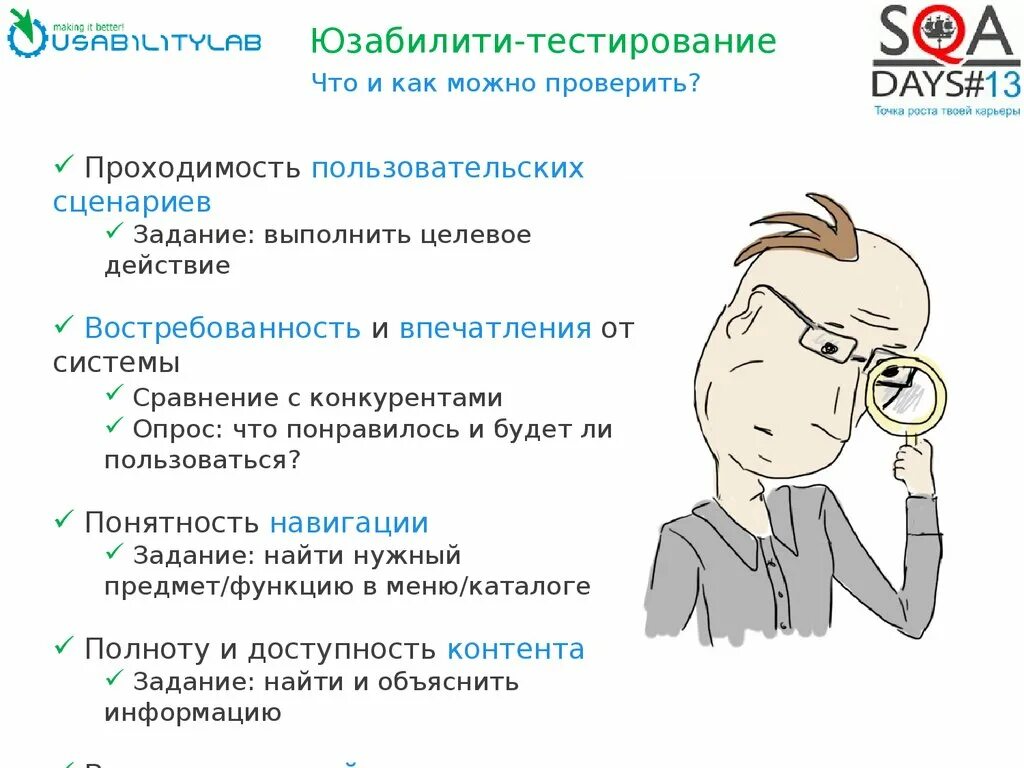 Как часто можно проверять. Юзабилити тестирование. Методики для юзабилити-тестирования. Юзабилити тест. Тестирование удобства пользования.