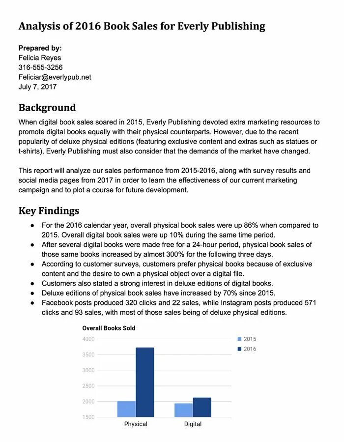 Business Report example. Шаблон Report на английском. Типы бизнес отчетов английский. Отчет на английском. Report in english