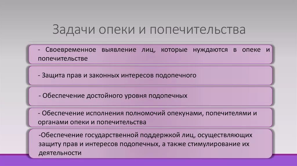 Цели органов опеки и попечительства. Главная задача органов опеки и попечительства. Задачи опеки. Функции органов опеки и попечительства. Органы опеки и попечительства функции задачи.