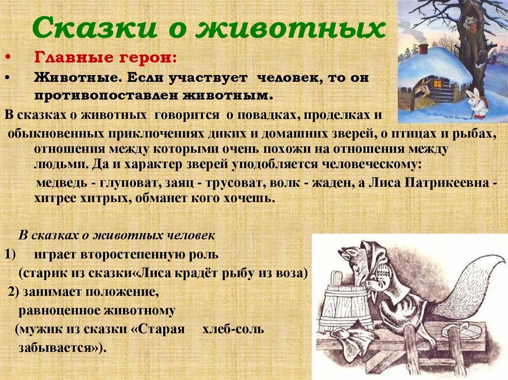 Социально бытовые произведения. Сказки о животных. Особенности сказок о животных. Сюжет сказки о животных. Современные сказки про животных.