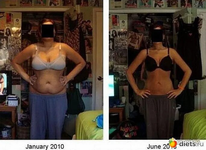 похудение до и после. фигура до и после. фигура до и после похудения. похудение кавитация до и после. бока до и после похудения.