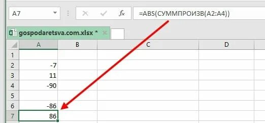 Функция abs возвращает. Abs в экселе. функция abs в excel. формула абс в excel. abs эксель формула.